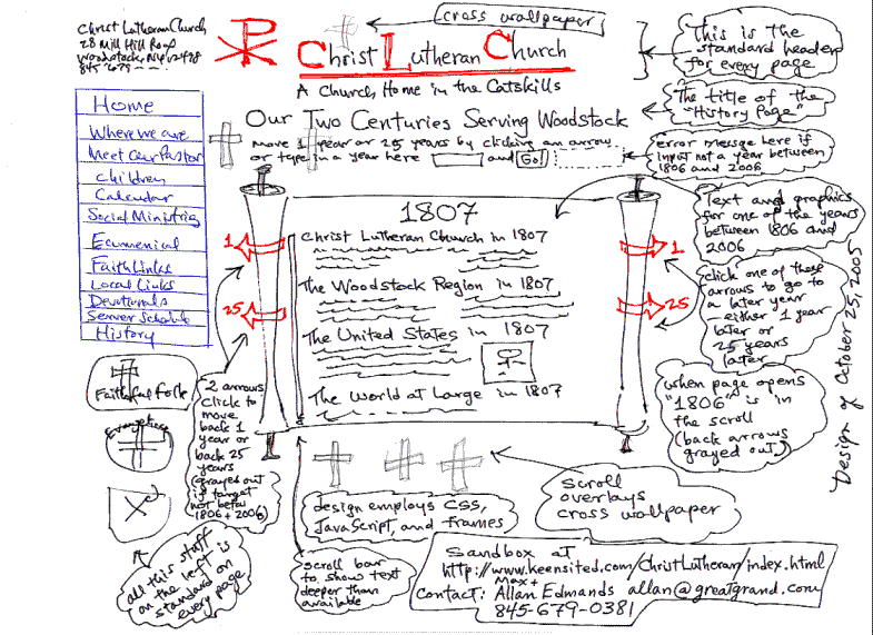 [ Design of the History page ]